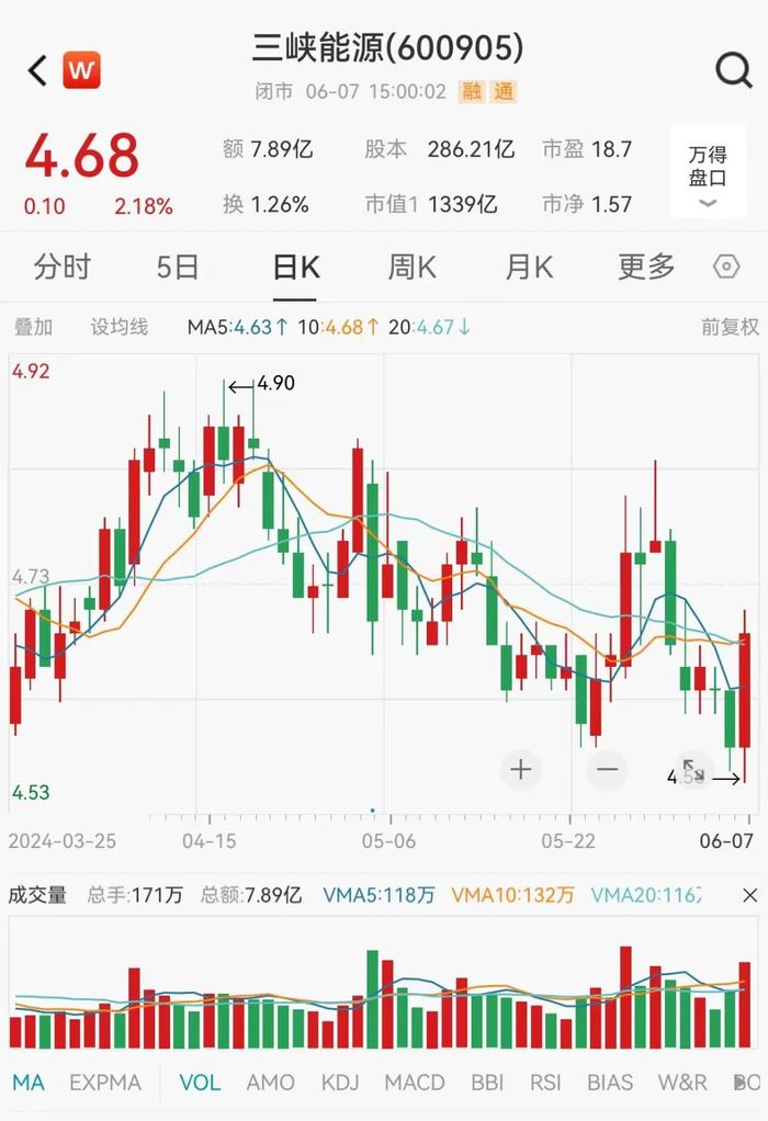 “金融圈手撕老板”？！千亿机构最新声明：已报警！