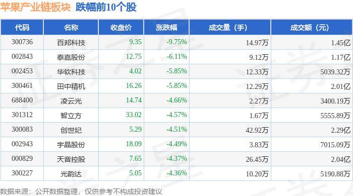 两市主力资金净流出约51亿元 银行等行业实现净流入