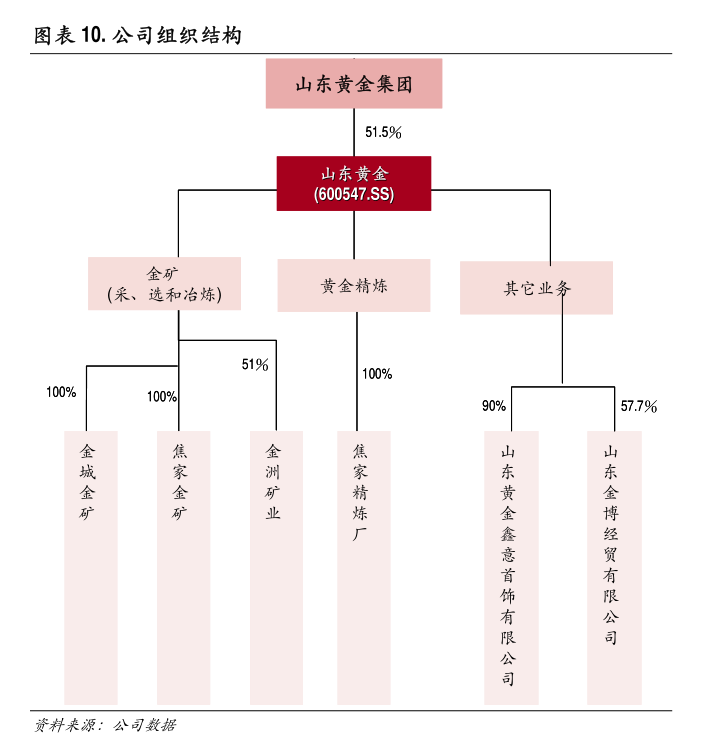 中国电子全资子公司拟受让奇安信5%股份 优化上市公司股权结构