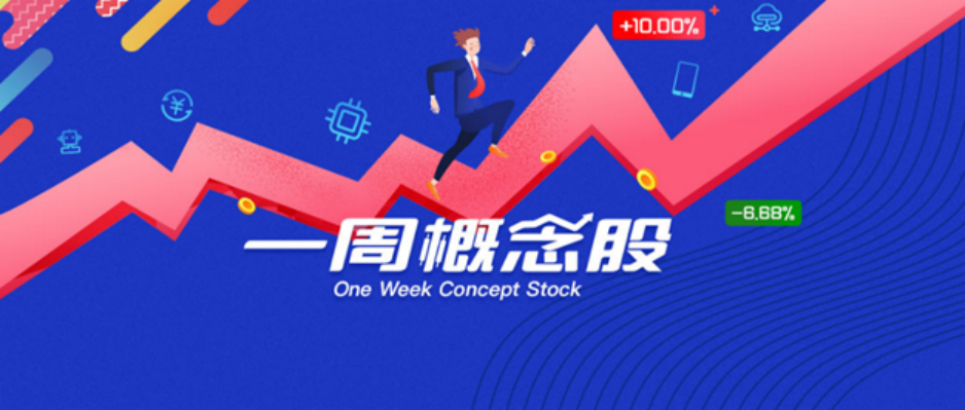 2024年上半年爱沙尼亚港口货运量同比下降10.7%