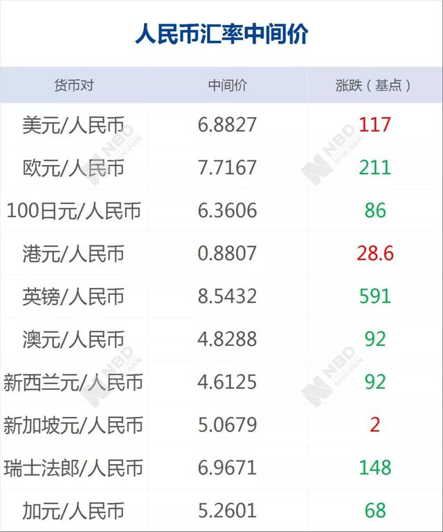 财经早参丨道指跌近500点，英特尔盘后大跌20%；创造历史！郑钦文战胜世界第一闯入女单决赛；医保重磅！国办发文；造车新势力7月成绩单出炉
