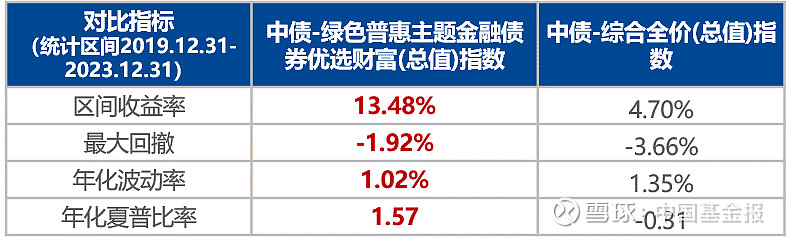 公募加速布局！两大重要指数，迎来首批指增基金