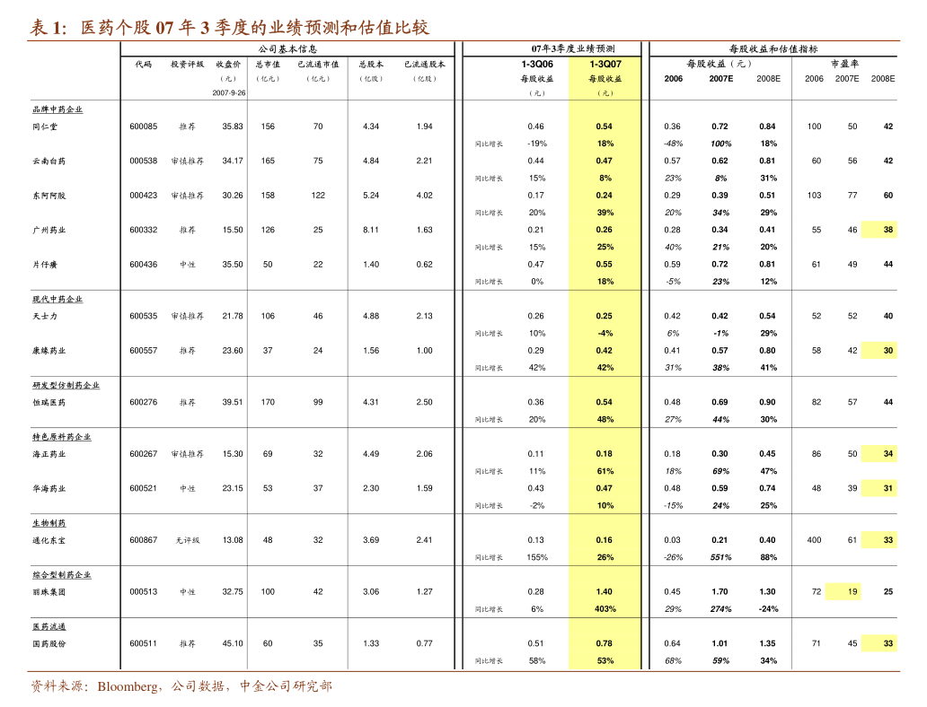 美能能源(001299.SZ)：已累计回购1.86%股份