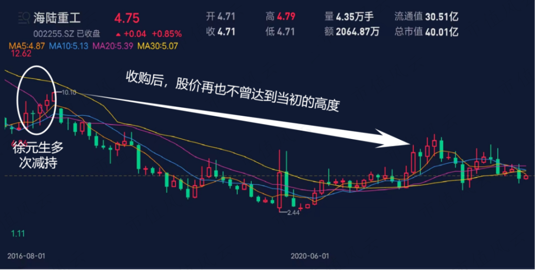 深度｜债权人可向董事追责 新《公司法》能否破解“穷庙富方丈”
