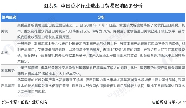 韩国加快推动关税行政智慧革新