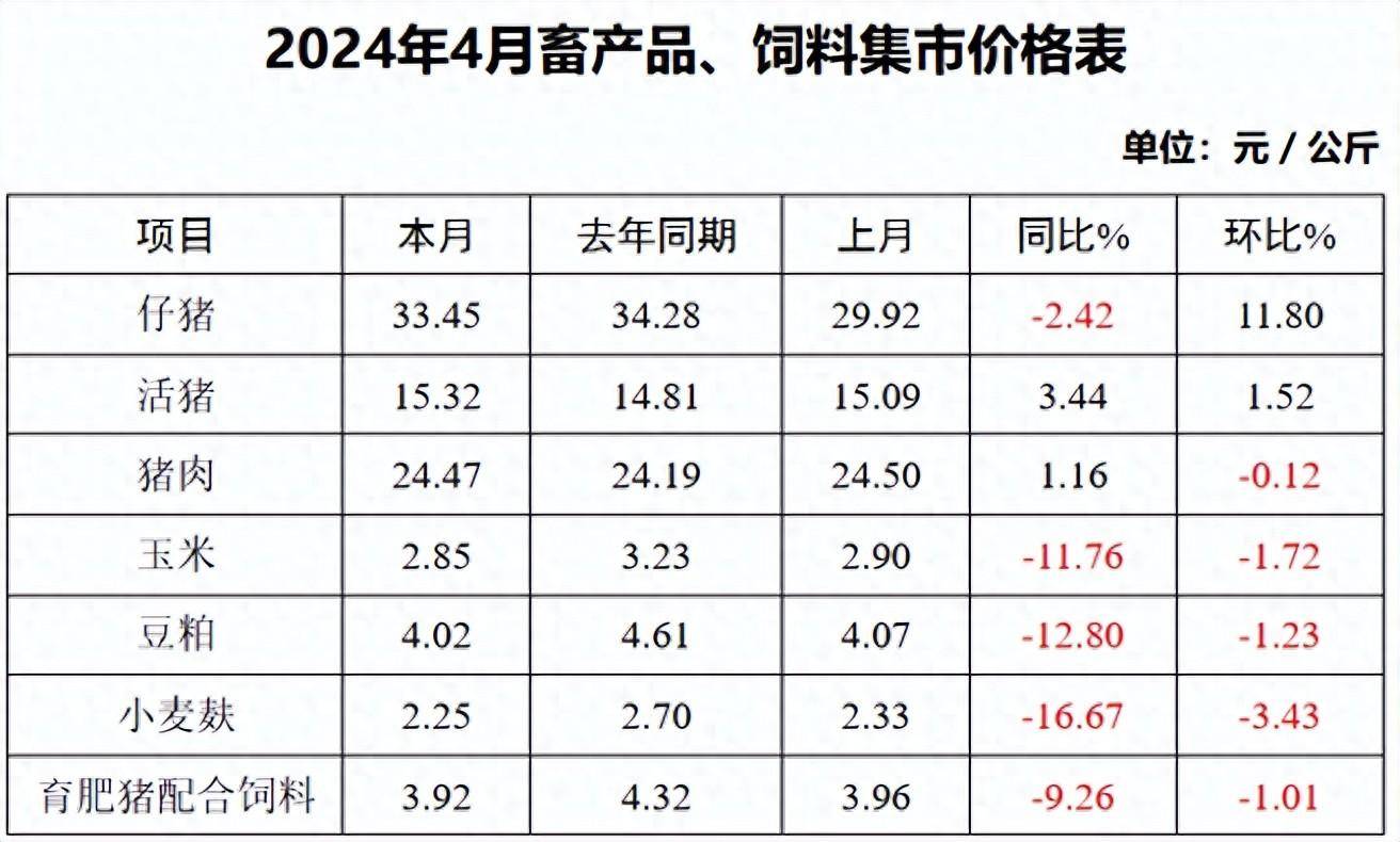 菲2024年稻米产量或将下降