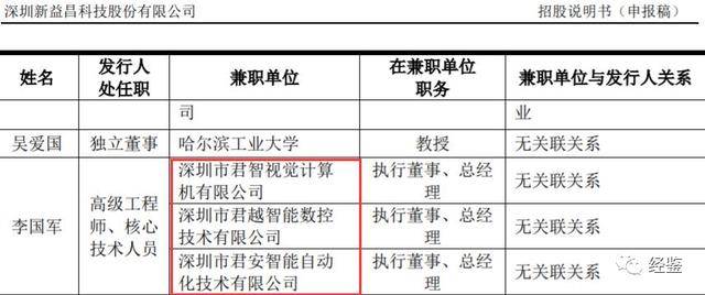 董事长、总经理胜任能力被问询！日资新设券商获监管反馈