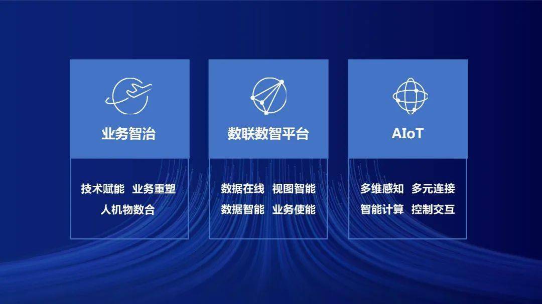 国金证券给予大华股份买入评级，星汉AI赋能百业，中移入股协同可期