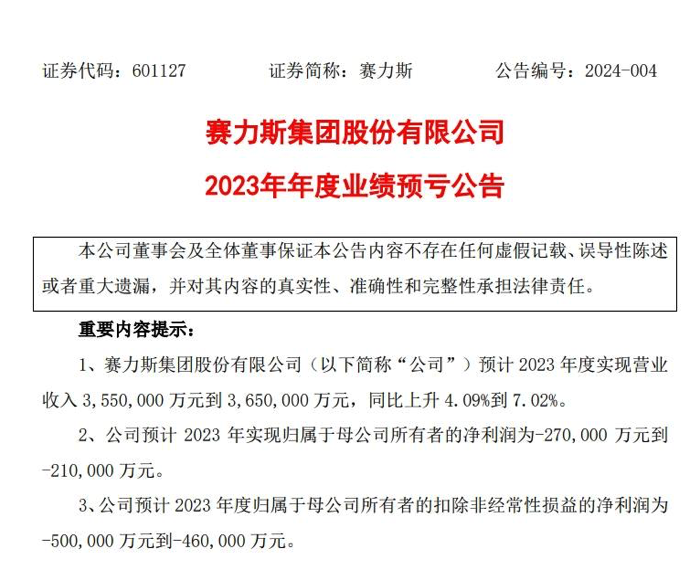财经早参丨道指、纳指均跌超400点，特斯拉跌超8%；事关离职人员，证监会发布重磅政策；超强台风“摩羯”登陆海南文昌；苹果放行微信版本更新