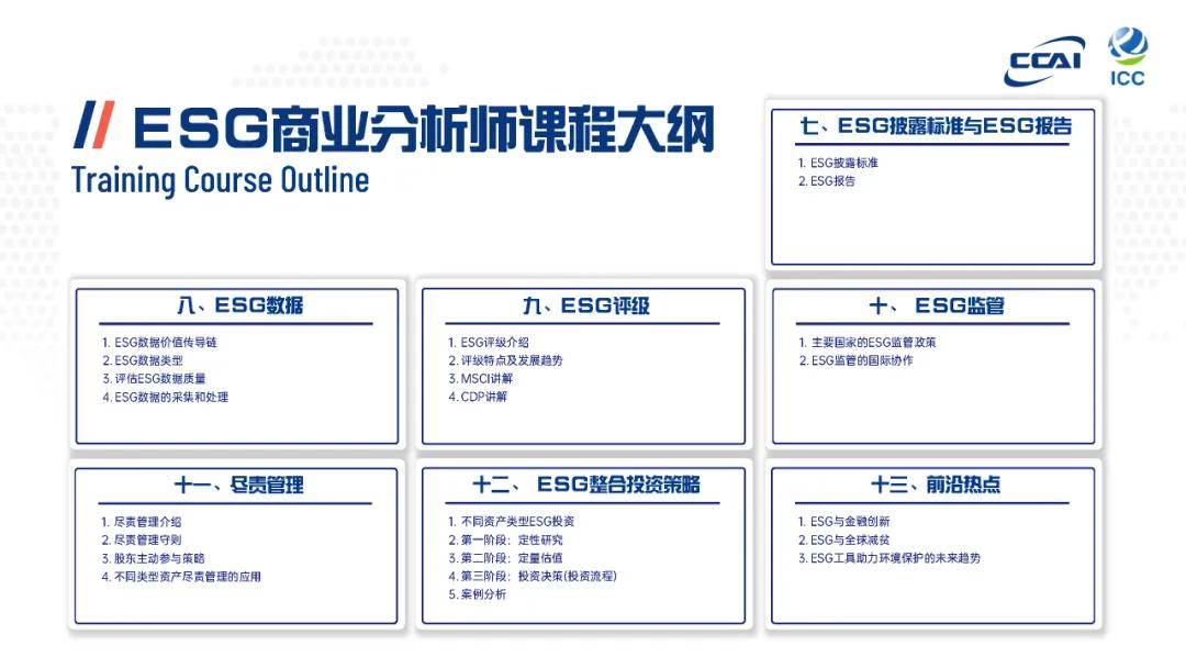 【ESG动态】中水渔业（000798.SZ）华证指数ESG最新评级B，行业排名第55
