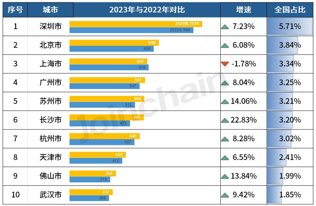 蚂蚁数科推出AI数据标注产品
