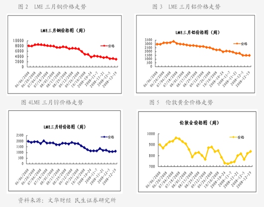 格林美与韩国ECOPRO在印尼开发镍全产业链