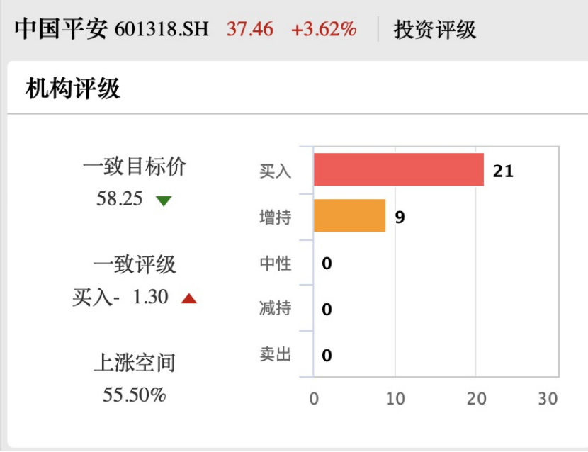 华泰证券：电视行业内销有待“以旧换新”催化 出口趋势仍较强