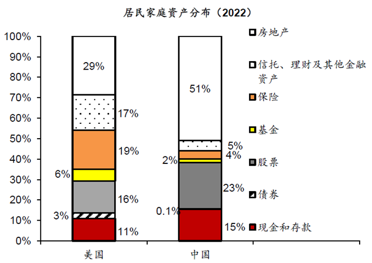 华泰证券：电视行业内销有待“以旧换新”催化 出口趋势仍较强