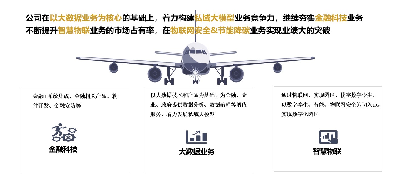 工信部：加快培育独角兽企业在内的创新型企业