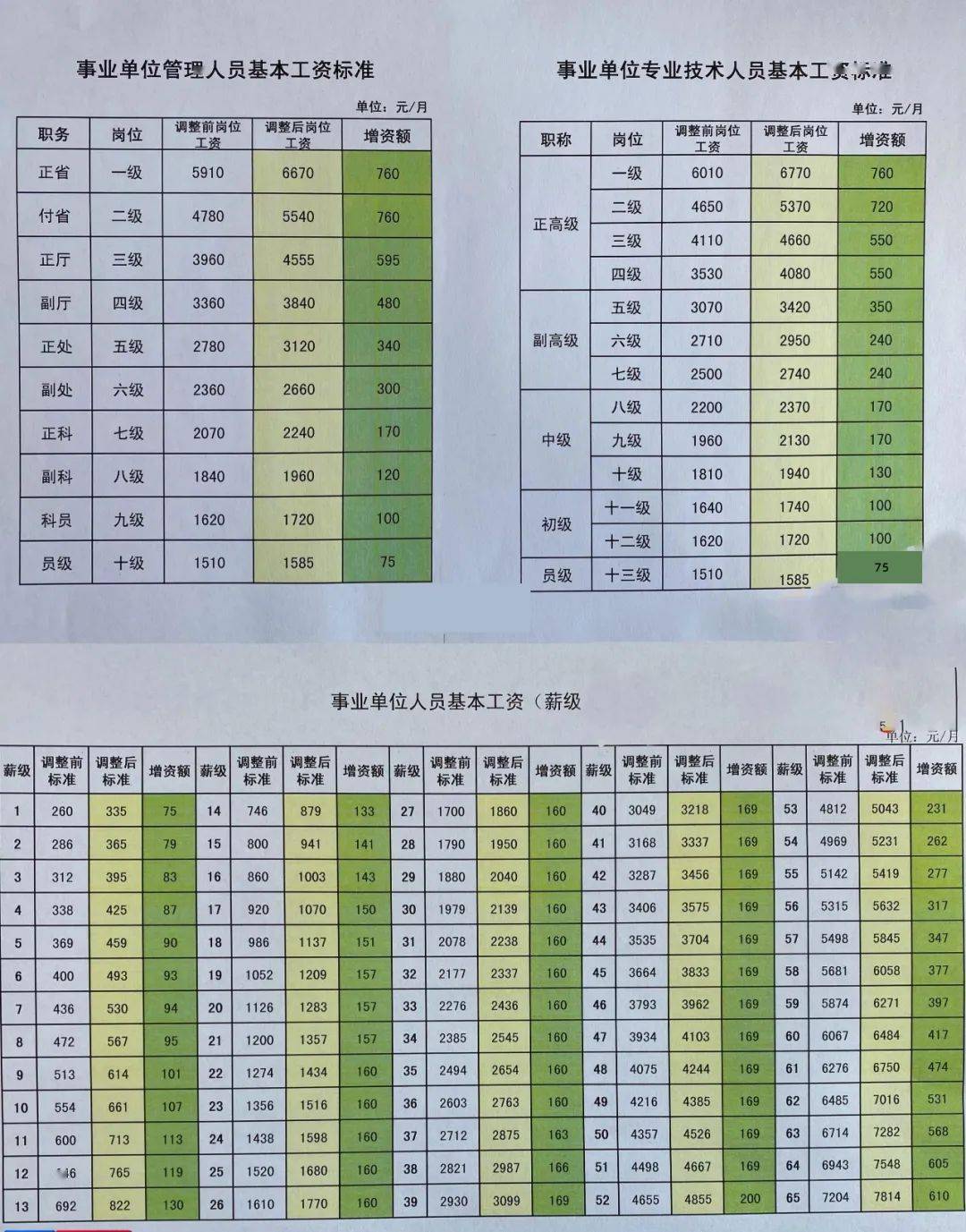 募资45亿扩产，德赛西威“钱紧”中抢市场
