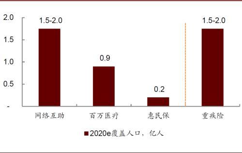 势不可挡！10年国债收益率直逼2.0% 业内：不宜低估长端利率调控的决心