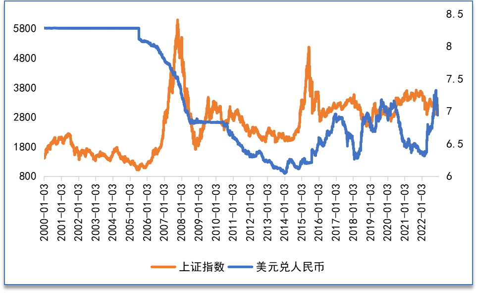 【首席观察】美联储会不会再次“玩火”？
