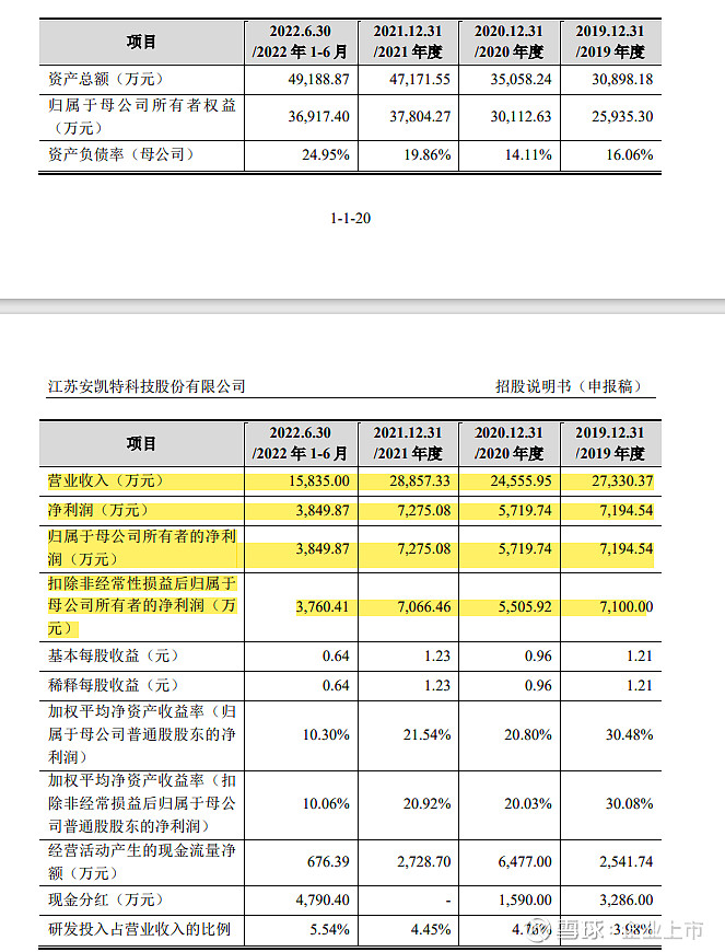 两家拟IPO券商，宣布
