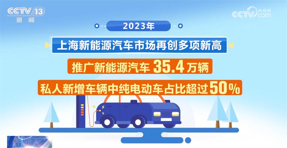 尼水电行业私营部门向能源部通报目前存在困难