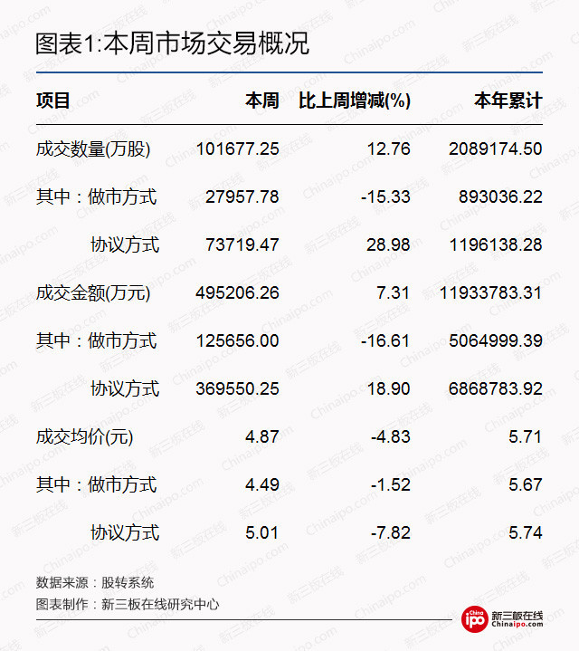 券商今日金股：18份研报力推一股（名单）