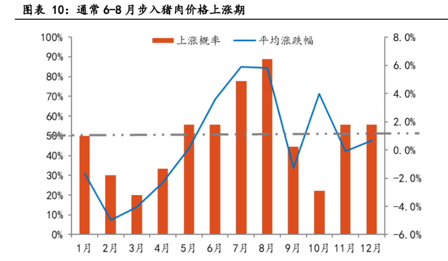 农林牧渔行业9月19日资金流向日报