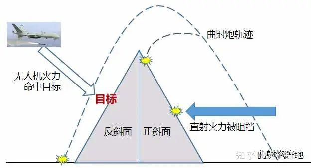 土耳其将在人工智能和芯片领域采取战略举措