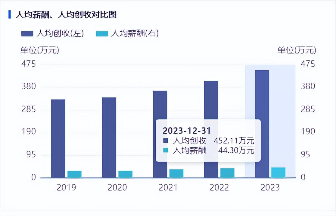 贵州茅台首度出手回购 上市公司回报股东在行动
