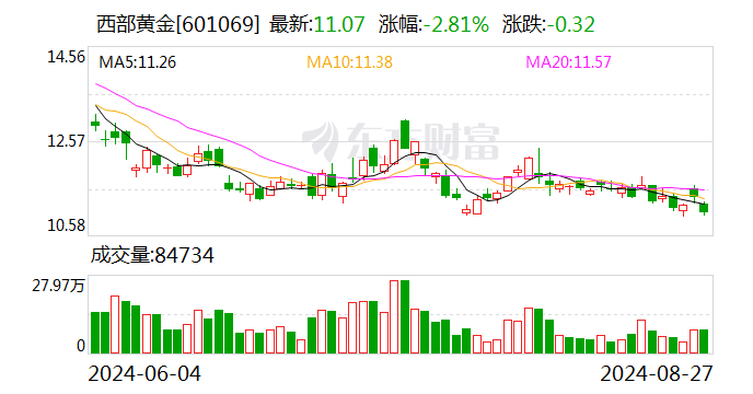 联创电子：9月22日召开董事会会议