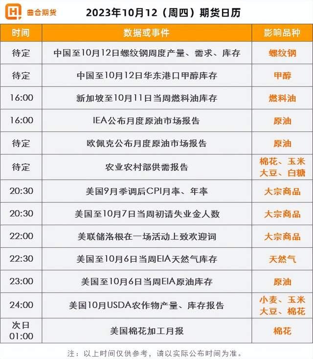 （2024年9月23日）锰硅期货今日价格行情查询