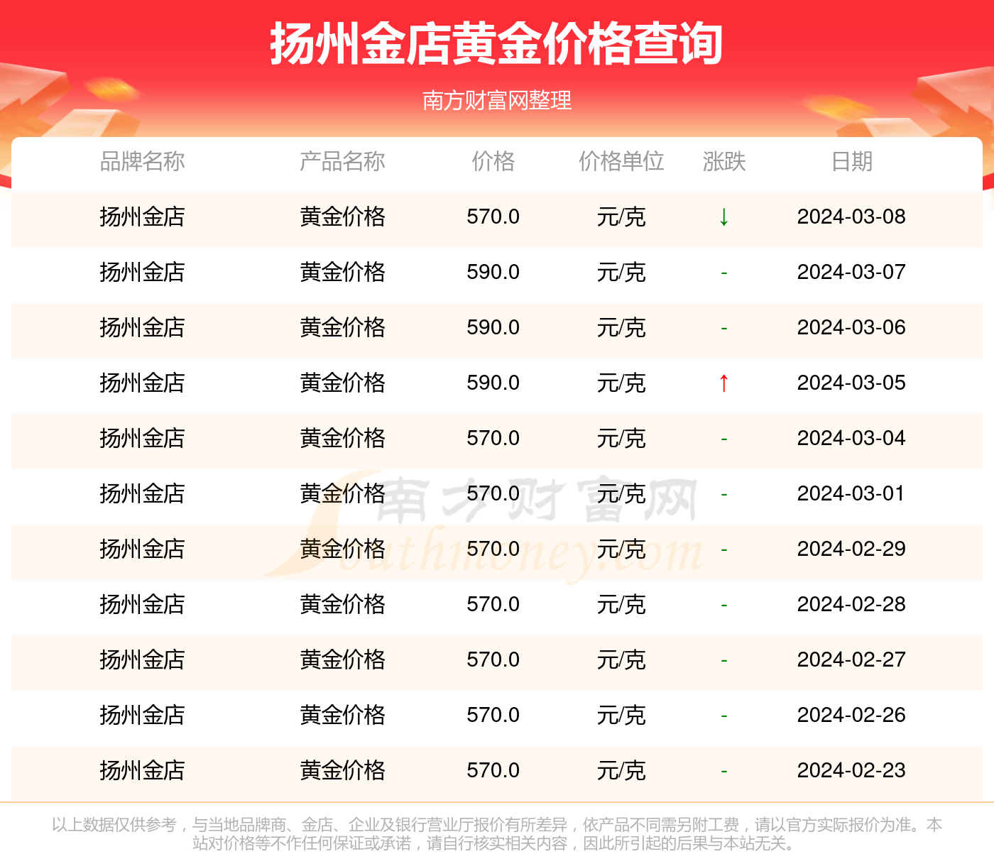 （2024年9月23日）锰硅期货今日价格行情查询