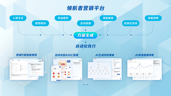 信贷市场司、金融市场司职能表述发生变化；多家信用卡权益“缩水”背后：“降本”或为主要原因；中原消金拟发不超20亿元金融债丨21消费金融参考