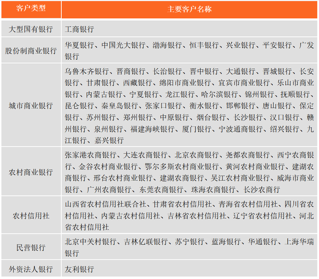 开科唯识撤回创业板IPO 原计划募资8亿元