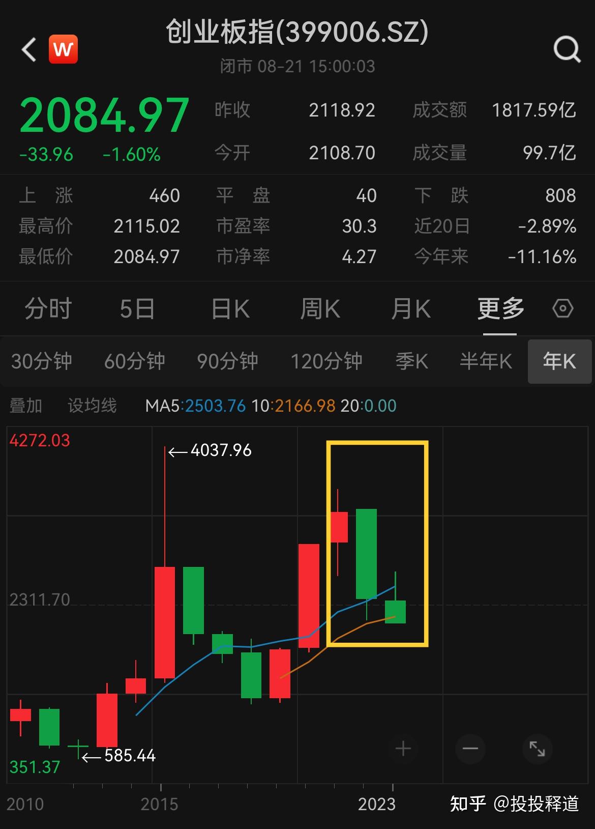 证监会重磅发布，公安部罕见出手！中美会议最新进展！多家银行“降息”……影响一周市场的十大消息