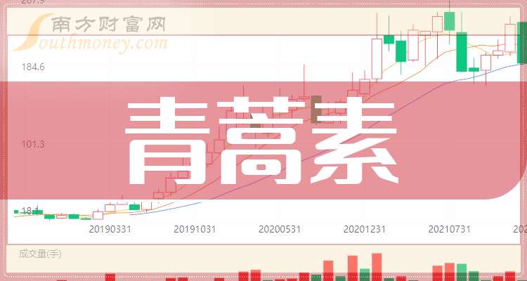 年报干货来了！中欧基金蓝小康、葛兰、刘伟伟分享投研心得与后市观点