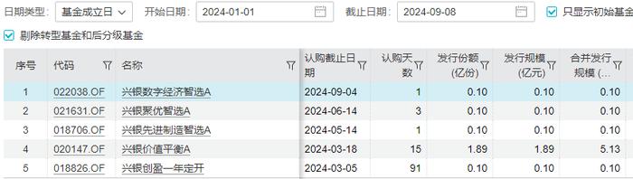 汇丰银行将设立针对新兴市场公司债券发行人的联合基金