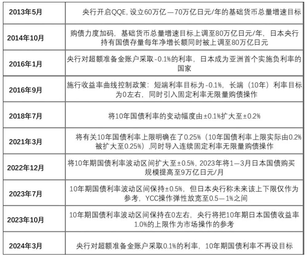 塞舌尔央行宣布2024年三季度将维持宽松货币政策