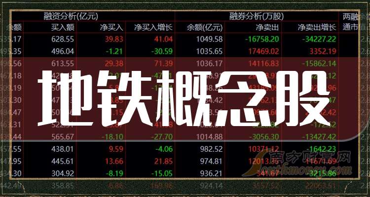 永安药业(002365.SZ)：累计已回购1.17%股份
