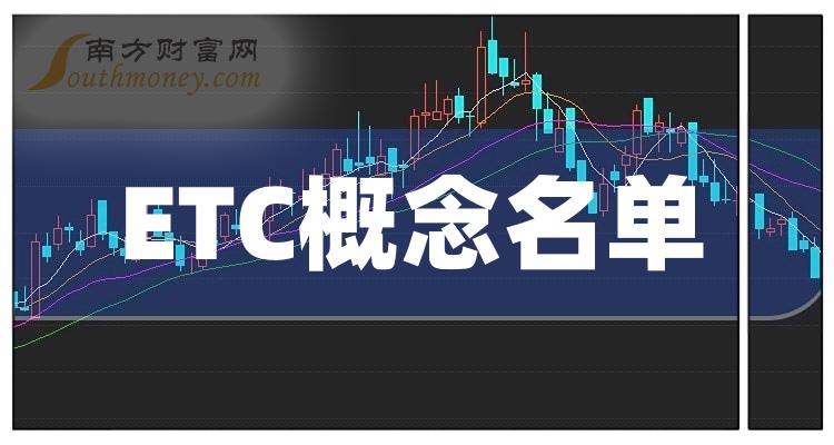 天山铝业(002532.SZ)：华融致诚柒号拟减持不超5.72万股