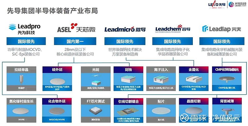 和辉光电(688538.SH)：集成电路基金、科创投拟合计减持不超过2.00%股份