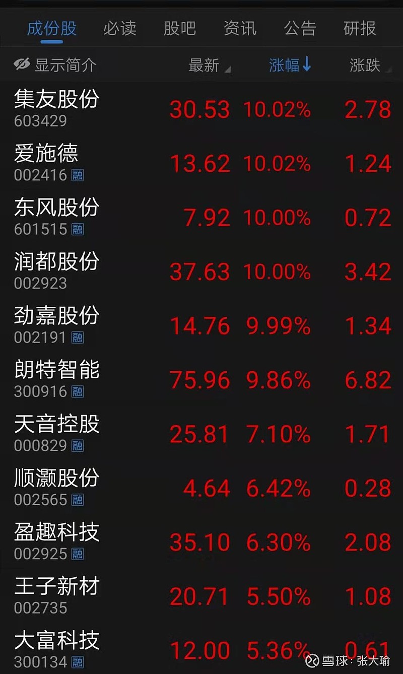海顺新材(300501.SZ)：拟回购1亿元-2亿元公司股份 拟不超5000万元进行证券投资