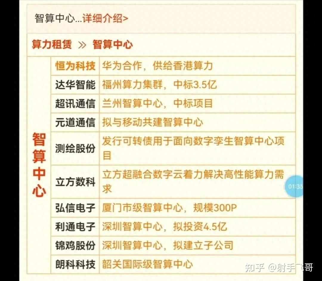 A股股价回落后，吉宏股份港股IPO发行价会是多少？