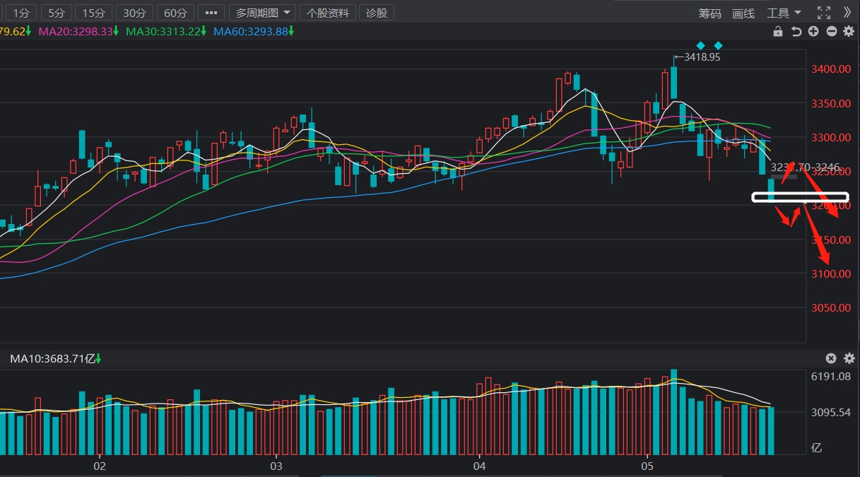 冰川网络(300533.SZ)：预计前三季度净亏损4.1亿元-5.1亿元