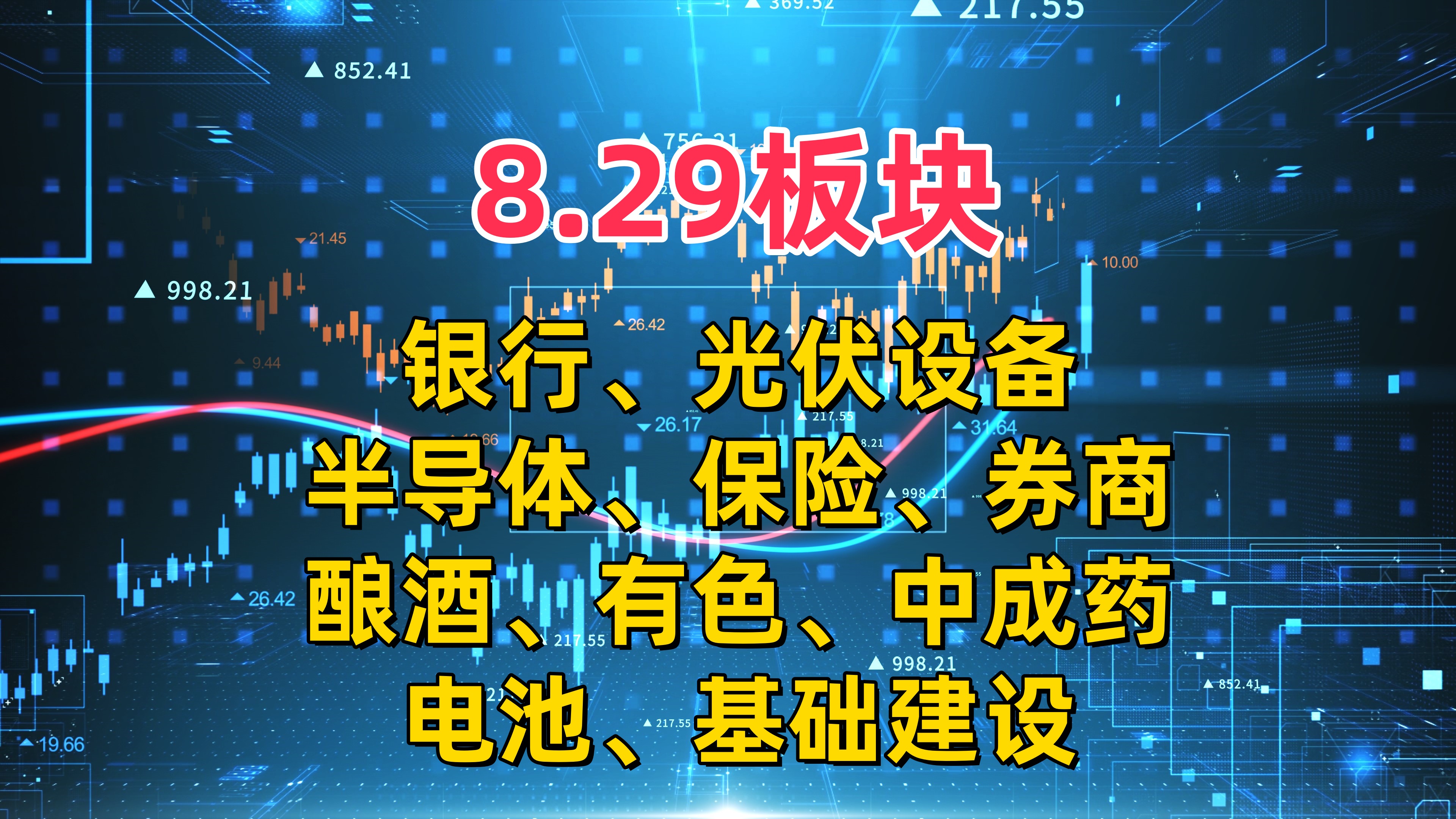 银行板块大幅走高，渝农商行涨停，宁波银行等拉升