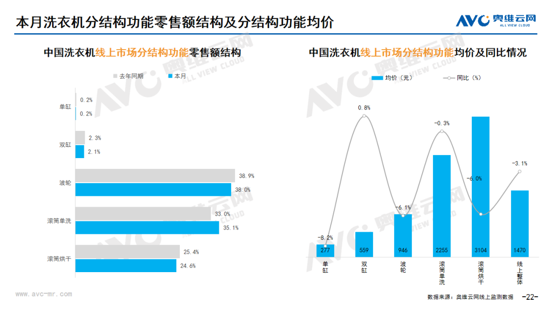 2024年1-8月中蒙双边贸易额同比增长10%