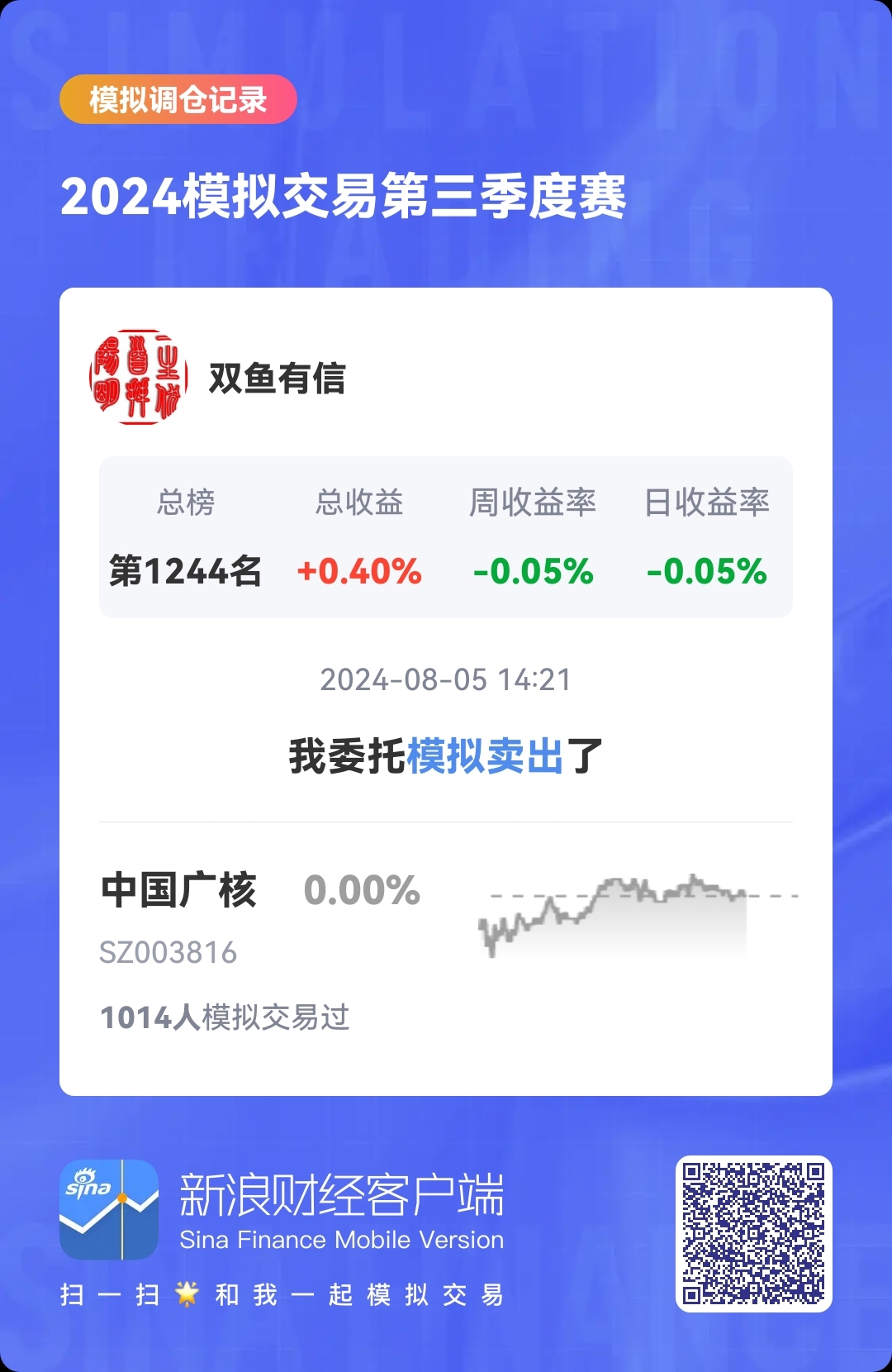 中国广核(003816.SZ)：1-9月核电机组总发电量约为1780.69亿千瓦时，同比增长4.93%