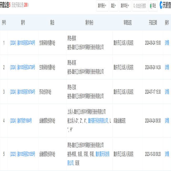 【企业动态】维业股份新增1件法院诉讼，案由为买卖合同纠纷