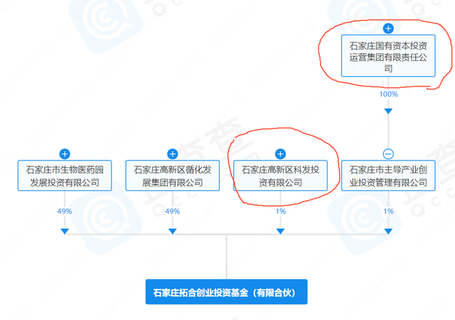 泰和新材(002254.SZ)：控股股东一致行动人累计已增持1.19%股份 后续拟继续增持