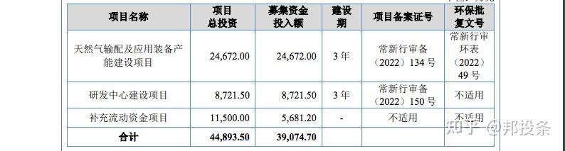 瑞联新材：10月15日高管胡湛增持股份合计3888股