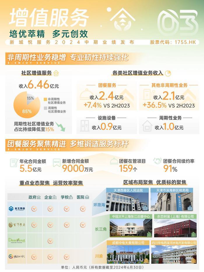 “技术派”绿源集团控股频上黑榜，研发投入不及营销，业绩增速显著放缓